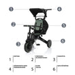 Zopa X Trike – Vielseitiges 7-in-1 Dreirad für dein Kind